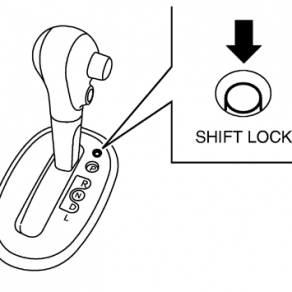 シフトロック解除付いてますか？（ランクル200）群馬県、高崎、前橋のセキュリティ屋オートハウス。
